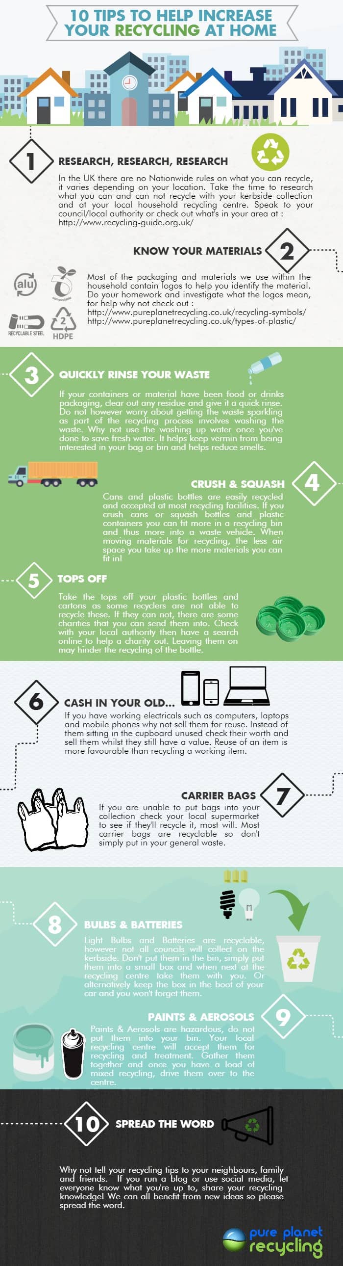 10-Tips-To-Recycle-More